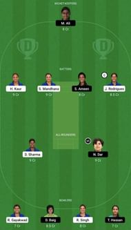 IN-W vs PK-W Dream11 Prediction Team, Women's Asia Cup, Grand League